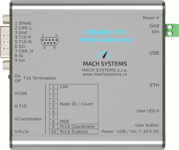 10BASE-T1S Media Gateway - Image 4